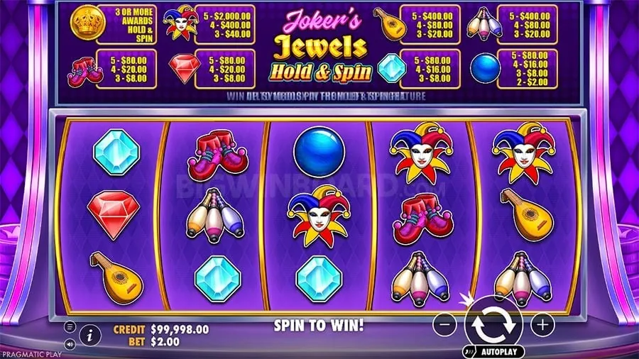 Niceph Betting Strategy